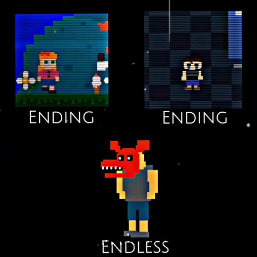 Exploring the Afton Family Mystery in FNAF Universe