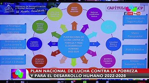 Presentan Plan Nacional de Lucha contra la Pobreza y para el Desarrollo Humano 2022-2026