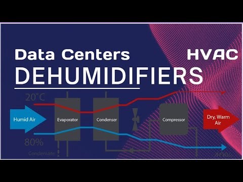 What is the Data Center Dehumidifiers and how this works? #datacenter #hvac #techie-s #dehumidfier