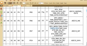 stm32f407实验八定时器PWM实验演示