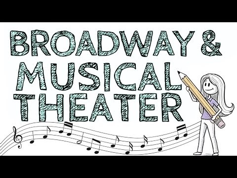 The History of Broadway Choreography from Showboat to Hamilton: A Classroom Guide