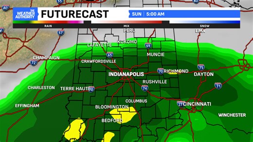 Rain showers and warmth return to central Indiana