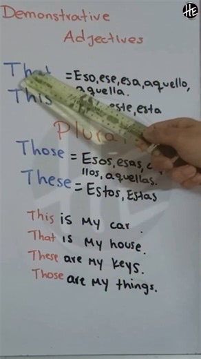 4.8K reactions · 21 comments |  ¿THIS o THAT? Aprende los Demonstrative Adjectives en inglés ¡de forma fácil y clara! | El Profesor Hernán | Facebook