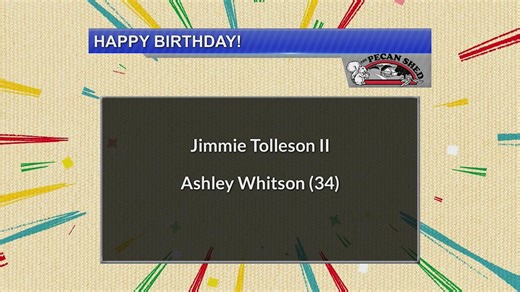 Birthdays For April 22nd