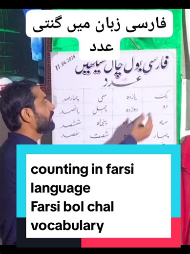 Counting in Farsi: Essential Vocabulary for Beginners