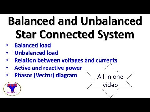 Balanced Star connection system | Balanced and Unbalanced Star connected load for three phase system