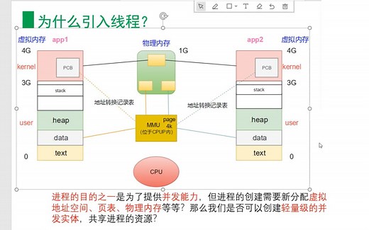 多进程、多线程、线程使用场景分析|CPU性能，线程池，协程，内存管理，MMU，linux服务器开发