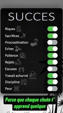 The steps to success #success #motivation #discipline #achievement #mindset