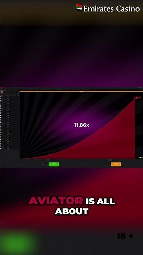 Aviator Game The Secret to Massive Wins 💰