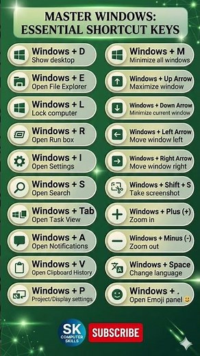 Excel Windows Shortcut Keys Full Guide #excel #shortcutkeys #windowshortcutkeys