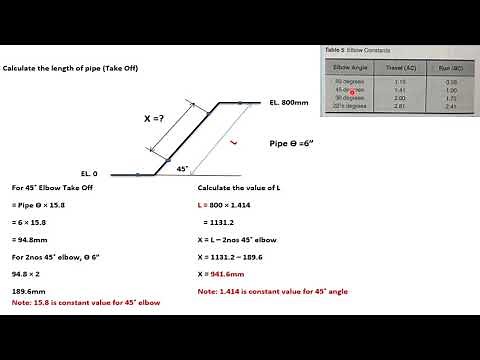 Calculation And Fabrication Of 45 Degree Offset