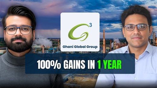 12K views · 119 reactions | 100% Gains in 1 Year — Is GGL Now Cheap...