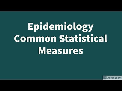 Epidemiology: Measures of Disease: Prevalence, Cumulative Incidence and Incidence Rate