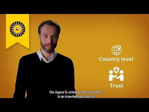 Entrepreneurial Ecosystems - Entrepreneurial Ecosystem Framework