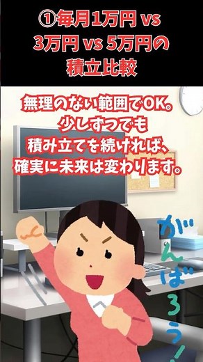 シミュレーション編①【新NISA】1万円・3万円・5万円でどれだけ変わる？複利で見る20年の差#新NISA, #複利, #積立投資, #資産形成, #お金の勉強, #投資初心者, #長期投資