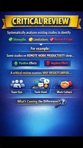 What is a Critical Review in Research? Explained with Example