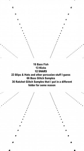 User Friendly | Out Today! A4SP! Over 150 samples. Heavy, compressed, punchy, bass heavy and full of analog fuzzy goo. A4SP Includes Elektorn Analog Four... | Instagram