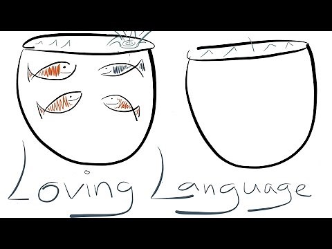 Lose your accent! Guttural throat r (German, French)