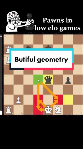 Understanding Pawn Moves in Chess