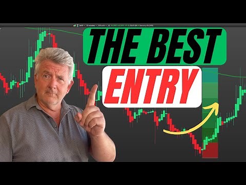 The 4-Hour 200 EMA Entry Model That Increases Your Win Rate