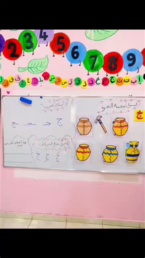 ~ تطبيق استراتيجية الجرة في اكتشاف حرف الجيم⚱️ 🥕 🐪 KG 1 " A " 😍 المعلمة: وعد حرافشه 💕 | مدرسة بوابة المعالي