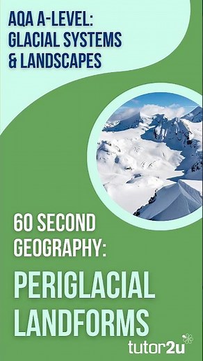 60 Second Geography | AQA A-Level Geography | Periglacial Landforms (Glacial Systems 25)
