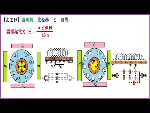 【おまけ】直流機 重ね巻と波巻 並列回路数 誘導起電力 E=pZΦN/60a