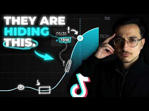 TikTok Algorithm Update 2025 (everything you need)