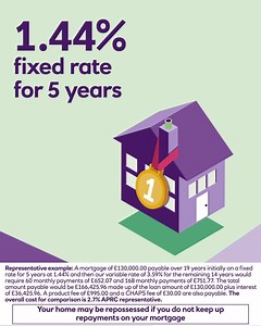 57 reactions · 23 comments | Compare our mortgages and find the best mortgage deal for you. | NatWest | Facebook