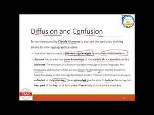 Diffusion and Confusion for secure cipher