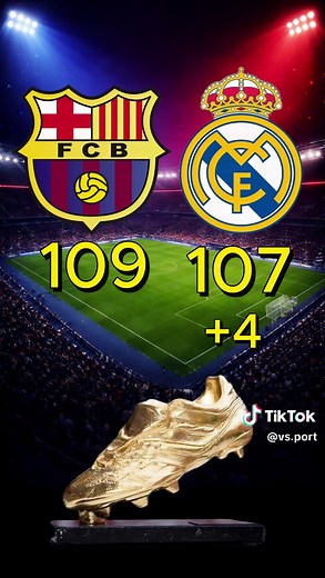 FC Barcelona vs Real Madrid | Ultimate Football Club Comparison 🔥 From legendary players to trophies and unforgettable matches, which club comes out on top? ⚽ Comment your winner and tell us which rivalry you want to see next! #Barcelona #RealMadrid #ElClasico #FootballComparison #Soccer