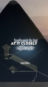Egyptian Ankh was a Tech Device? #ancienttechnology #ankh#pyramids #Egypt#AncientWisdom The materials we use in our technology today are the same minerals used by our ancient civilizations in their "decor". Could it be that the gold, quarts, crystal, limestone and others were actual used for utility? -For More on This, See Episode "Cosmic Communion" here: https://www.youtube.com/watch?v=NVcvgQi6t-I&t=1383s -For ALL Full Episodes: https://youtu.be/6nNKY4p4yv4?si=vyDVJn_HEtNU9XfX | Library of the 