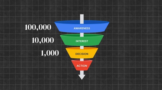 Red Light Cameras: The Most Hated Safety Device… That Works The National Library of Medicine found the following: ✅20% decrease in total traffic injuries ✅24% decrease in right angle crashes ✅29% decreases in right angle crash injuries Here’s a detailed look at the technology keeping Bartow safe ⬇️ | Bartow Police Department