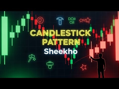 “Candlestick Pattern सीख लो: Market की हर Move पहले समझ जाओ! (Beginners के लिए आसान Guide)”