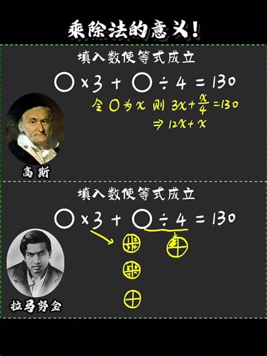 填入数使等式成立○×3+○÷4=130你会吗？乘除法的意义！看天才间思维差异。 #数学 #数学思维 #mathematics #maths