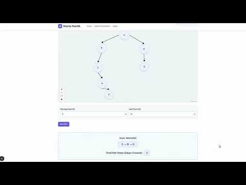 Depth-First Search (DFS) Step-by-Step Solver | StepByStepML
