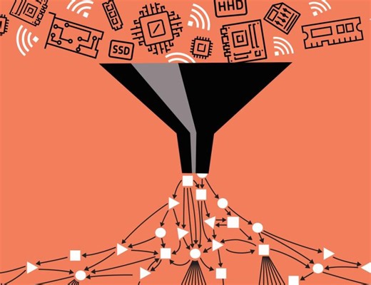 Videos | Synthesis of Models and Systems