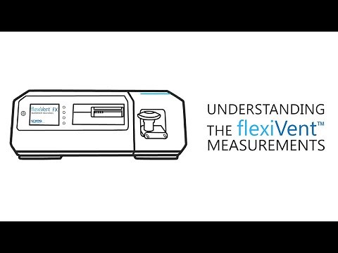 Understanding the flexiVent Measurements
