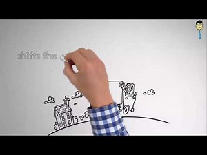 Contractionary Monetary Policy