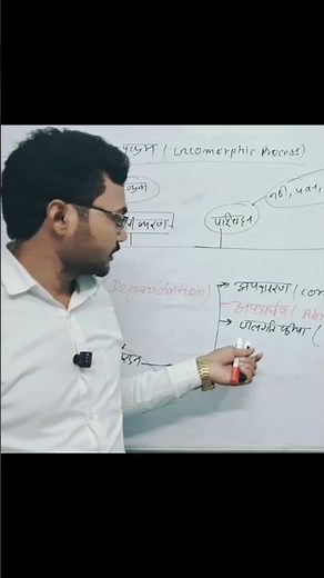 Why Geomorphic Processes Matter (And How They Work)
