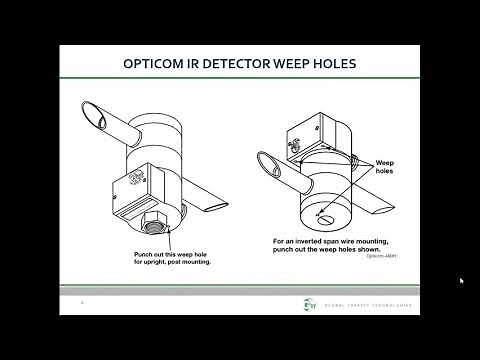 Opticom IR Detector Placement