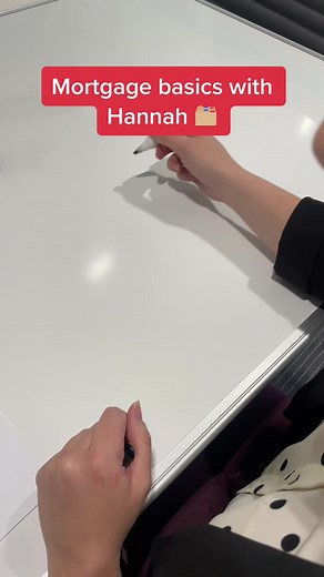 South West Mortgages on TikTok