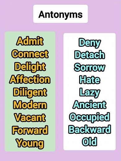Antonyms in English #english #fypシ #feedshorts #feed #grammartips