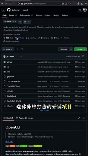 想让AI去小红书、知乎上搜集点资料，是不是被各种反爬虫机制折磨？别折腾了。来看这个堪称“降维打击”的开源项目：opencli。它把任何网站，直接变成命令行工具。