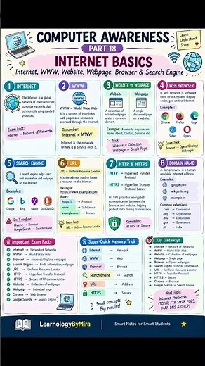Internet Basics | WWW, Website, Browser, Search Engine, URL & HTTPS | Computer Awareness Part 18
