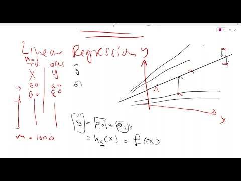 L4 Gradient Descent GD Part 1