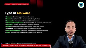 9 Types of Malwares Explained | Cybersecurity Basics for Beginners