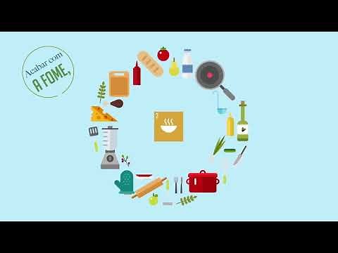 Vídeoaula |17 ODS - Objetivos de Desenvolvimento Sustentável