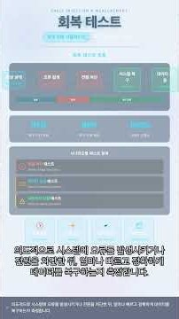 #SW.TEST 0094 - 시스템 장애에도 살아남는 법! 회복 테스트(Recovery Test) 완벽 가이드