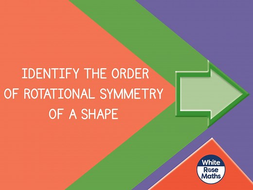 Spr9.5.1 - Identify the order of rotational symmetry of a shape